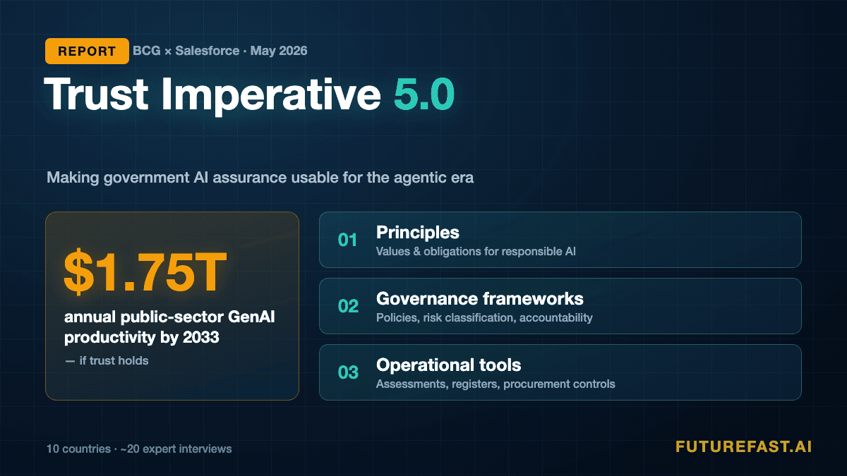 BCG: Trust Imperative 5.0 — Practical AI Assurance for Government