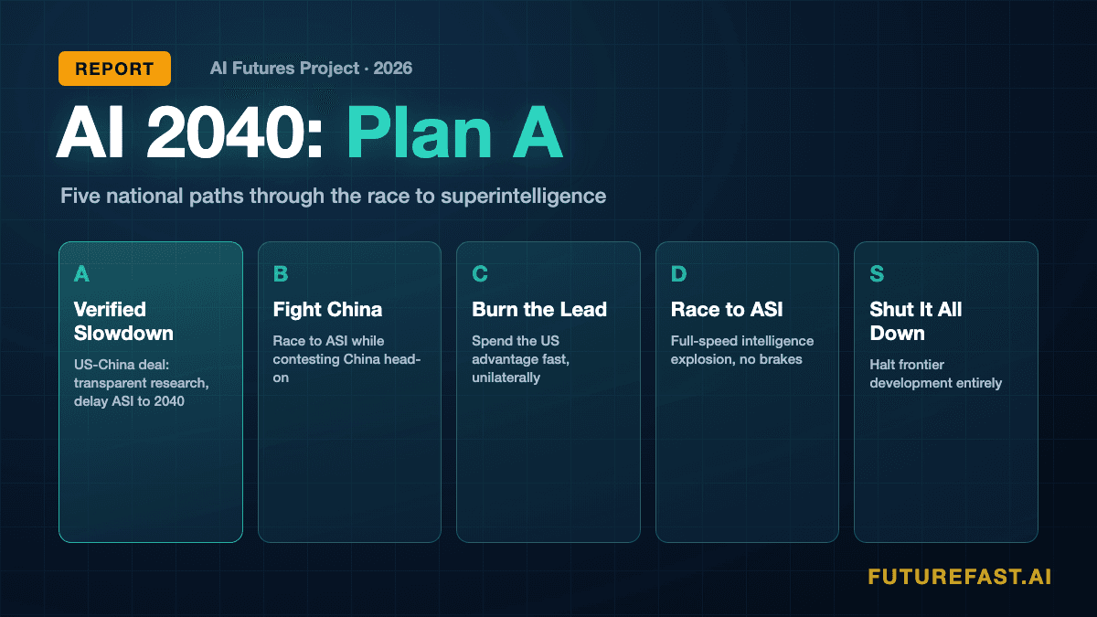 AI 2040: Plan A